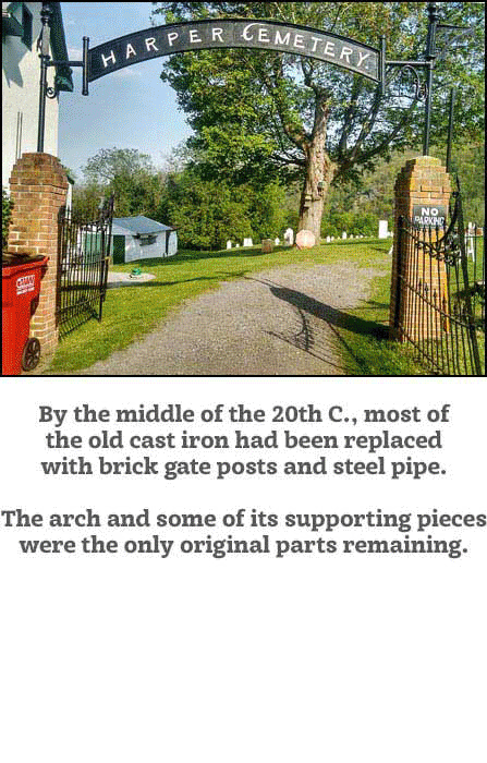 Harper Cemetery Gateway Reproduction Slideshow
